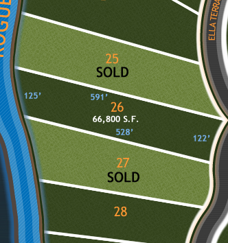 River Bluffs Lot Diagram